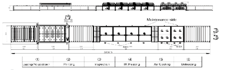 全自動(dòng)玻璃絲印機(jī)TY-GL2030A 1.png